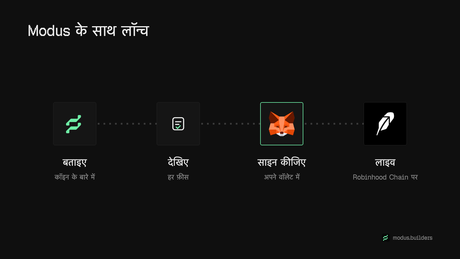 Modus के साथ Robinhood Chain पर लॉन्च: कॉइन के बारे में बताएं, सारांश पढ़ें, एक बार साइन करें, चैट से ही चलाएं।